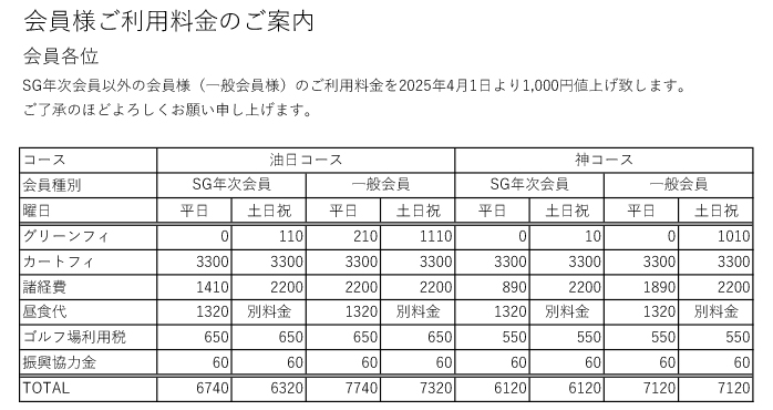 お知らせ